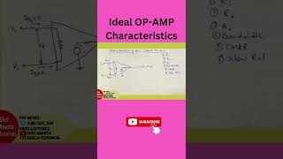 Ideal OpAmp Characteristics [upl. by Lahcim]