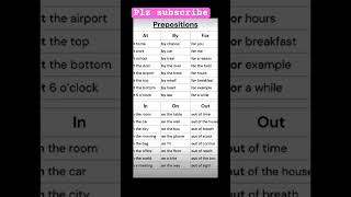 Easy tips for prepositions english englishlanguage spokenenglish englishgrammar tna [upl. by Kcoj]