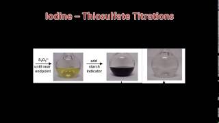 Lesson 7 Redox Titrations [upl. by Enautna]