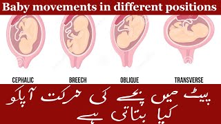 Baby Movements in different positions UrduHindi [upl. by Sapers]