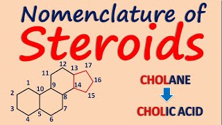 Nomenclature of steroids [upl. by Adnuhser]