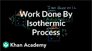 Work done by isothermic process  Thermodynamics  Physics  Khan Academy [upl. by Naiditch]