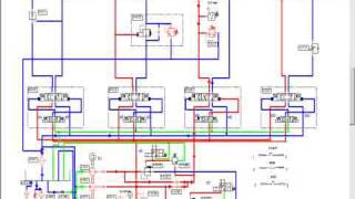 CIMI  Formations en Hydraulique [upl. by Acinelav]