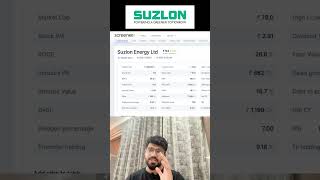 Suzlon Energy Latest News and Target suzlonenergylatestnews [upl. by Sirtaeb294]