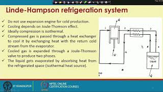 Lecture 73 Cryogenic refrigeration and liquefaction in natural gas systems  III [upl. by Grew]