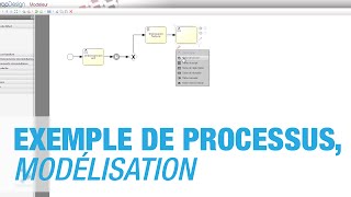 Exemple  Modélisez vos Processus amp Workflows d’entreprise – Iterop BPM [upl. by Nnewg]