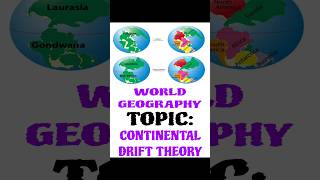 Continental Drift Theory World Geographygeography education education movement by seema singh [upl. by Areyk]