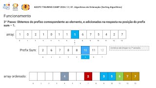 09 Algoritmos de Ordenação e Fórmulas Matemáticas Clássicas [upl. by Mellar340]