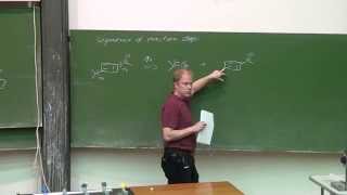 Lecture Designing Organic Syntheses 4 Prof G Dyker 151014 [upl. by Elihu481]