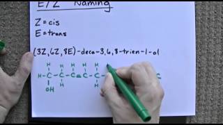 Naming E  Z Double Bonds CahnIngoldPrelog [upl. by Idhem]