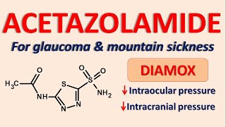 Acetazolamide  How it acts in glaucoma and mountain sickness [upl. by Arbed]