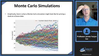 Simulation Methods FRM Part 1 2023 – Book 2 – Chapter 16 [upl. by Aivek]