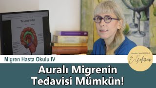 Auralı Migren Tedavisi [upl. by Suiremed]