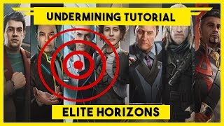 Elite Dangerous Undermining in Powerplay  Guide to Undermining for Merits [upl. by Awhsoj144]