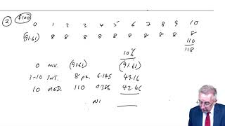 The valuation of debt finance and duration part 1  ACCA AFM lectures [upl. by Nref]