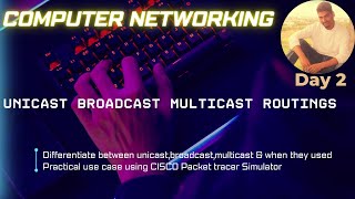 Unicast Vs Broadcast Vs Multicast in Computer Networking [upl. by Eejan]