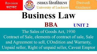 Business Law Sale of Goods Act Conditions amp Warranties Caveat Emptor Right of unpaid seller [upl. by Reinal]