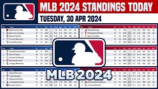 🔵 MLB STANDINGS TODAY as of 30 April 2024  MLB 2024 SCORES amp STANDINGS  ❎️ MLB HIGHLIGHTS [upl. by Suryt802]