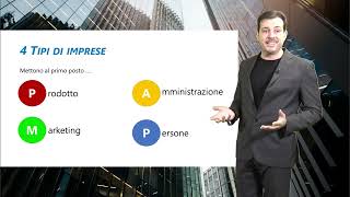 LImportanza delle Risorse Umane nel Successo del Business [upl. by Anailil825]