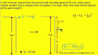 A ball is thrown upward from the ground with an initial speed of 25 ms at the same instant anothe [upl. by Waylan293]