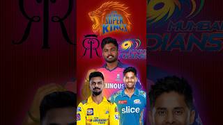 Ipl Retain Player  CSK  RR  MI  shorts ipl2025 cricket [upl. by Gow736]