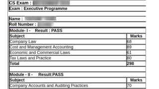 ICSI Result 2024 Out Check CS Foundation CS Executive CS Professional Result Here [upl. by Ardell]