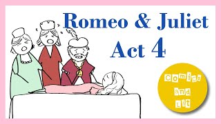 Romeo and Juliet  Film Clip The Balcony [upl. by Elamor]