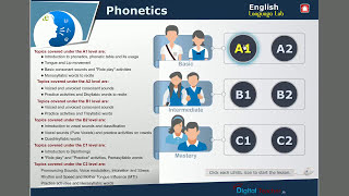 Monosyllabic words  English Language Lab [upl. by Anoniw]