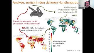 Ernährung als Teil des Problems Einfluss unseres Ernährungssystems auf die planetaren Grenzen [upl. by Solrac325]