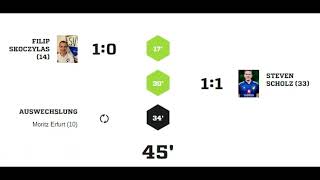 Testspiel TSV Wietzendorf gegen TuS Hermannsburg [upl. by Hayimas]