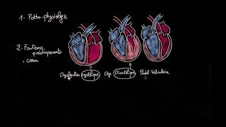 Oedème pulmonaire cardiogénique  Docteur Synapse [upl. by Jannery]