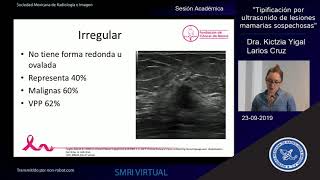 Sesión Académica Tipificación por ultrasonido de lesiones mamarias sospechosas [upl. by Burney721]