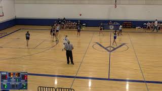 Winfield High School vs Clearwater High School Girls High School Basketball [upl. by Lemuel]