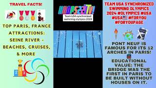 Travel Facts✈️🏅 OLYMPICS Team USA Synchronized Swimming foryoupage Ep297 viral news Hoops227TV [upl. by Annotahs]