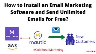 Send Bulk Emails for FREE  How to Install Mautic  Best Email Marketing Tools 2021 [upl. by Samantha]