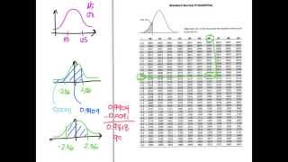 Distribution Of Sample Means Problem 1 [upl. by Thierry]