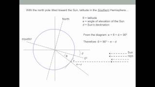 Determining Latitude and Longitude from the Sun [upl. by Dira]