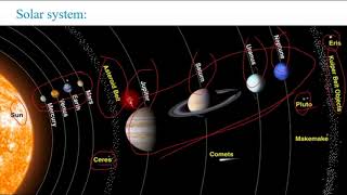 Physical Geography― lecture02 Origin of the earth [upl. by Hewitt]