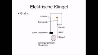 Elektrische Klingel [upl. by Renick]