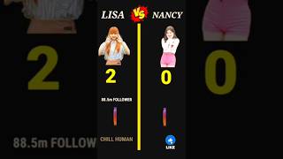 Nancy Momoland  VS  Lisa Blackpink lisa nancybtsblackpink tiktok [upl. by Katzir]