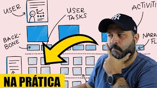 User Story Mapping  Como fazer [upl. by Flagler581]