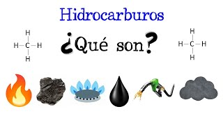 🔥 ¿Qué son los Hidrocarburos ⚫️ Características Importancia y Usos Fácil y Rápido  QUÍMICA [upl. by Ede]