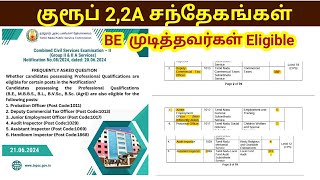 TNPSC Group 2 2A Notification 2024 DCT Officer BE பட்டதாரிகள் Eligible [upl. by Spring950]