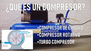 ¿Qué es un Compresor Explicación Compresor de Émbolo Compresor Rotativo y Turbo Compresor [upl. by Epilihp483]