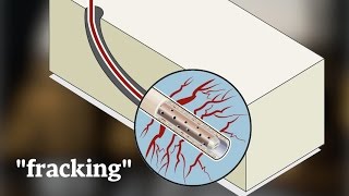 Understanding shale oil and the controversial practice of frackington 720p [upl. by Fasta]