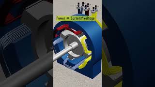 POWER TRANSFORMER STEP UP AND STEP DOWN TRANSFORMS [upl. by Eniamor]