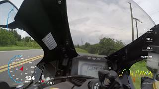 2017 GSXR1000 TRUE TOP SPEED GPS [upl. by Akemat273]