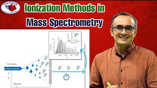 Ionization Methods in Mass Spectrometry  MALDI  ESI  EI  CI  FAB Dr Nagendra Singh  PENS70 [upl. by Weed]