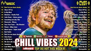 Viral songs latest  Top Songs Spotify 2024  Trending Tiktok songs 2024 Playlist Mix Hits [upl. by Aivat]