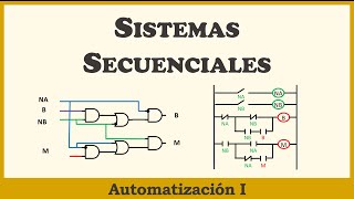 SISTEMAS SECUENCIALES II Automatización I [upl. by Warford]